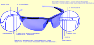 Munkavédelmi szemüvegek jelölései
